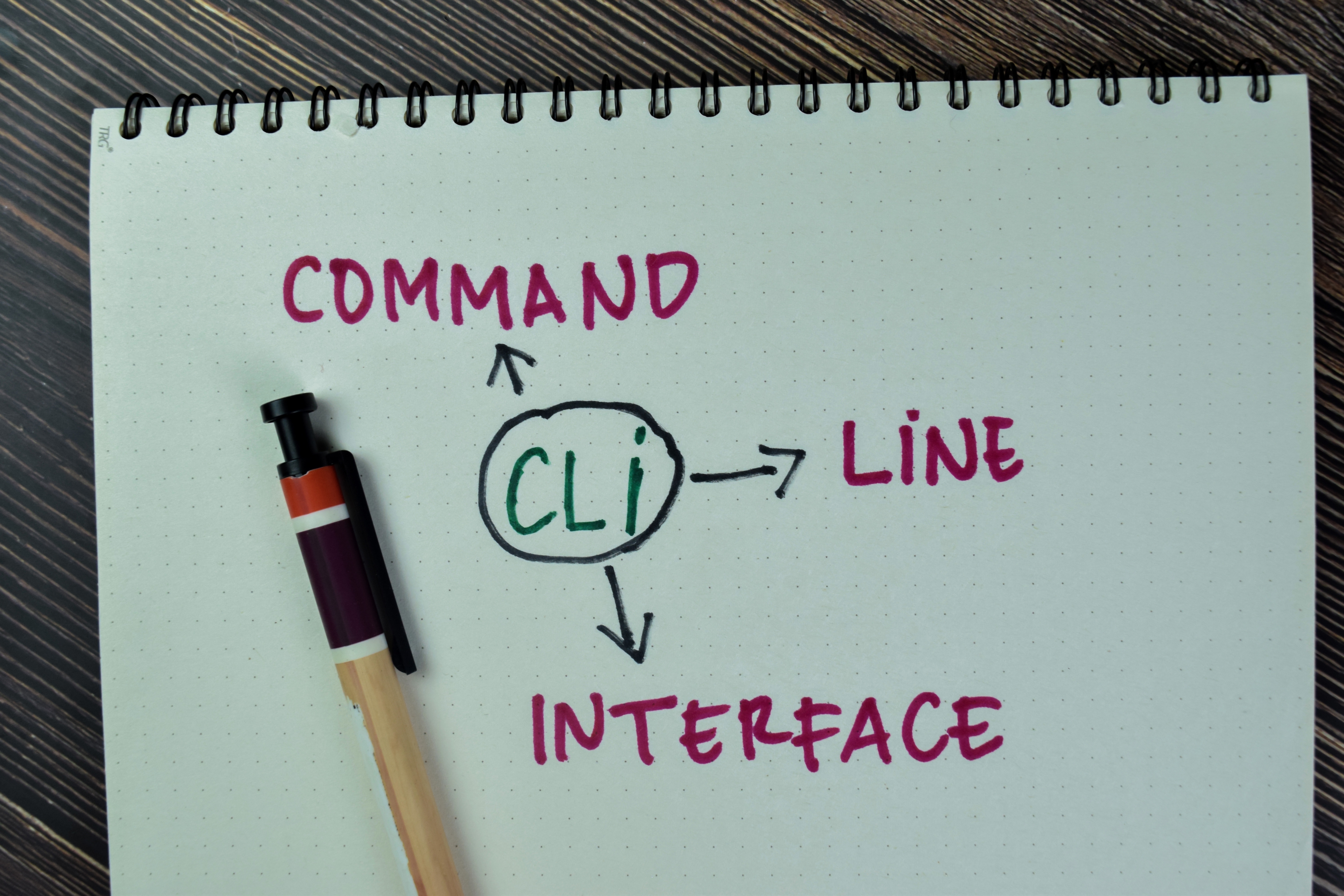 Command Line Interface