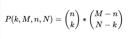 PMF for Hypergeometric Distribution